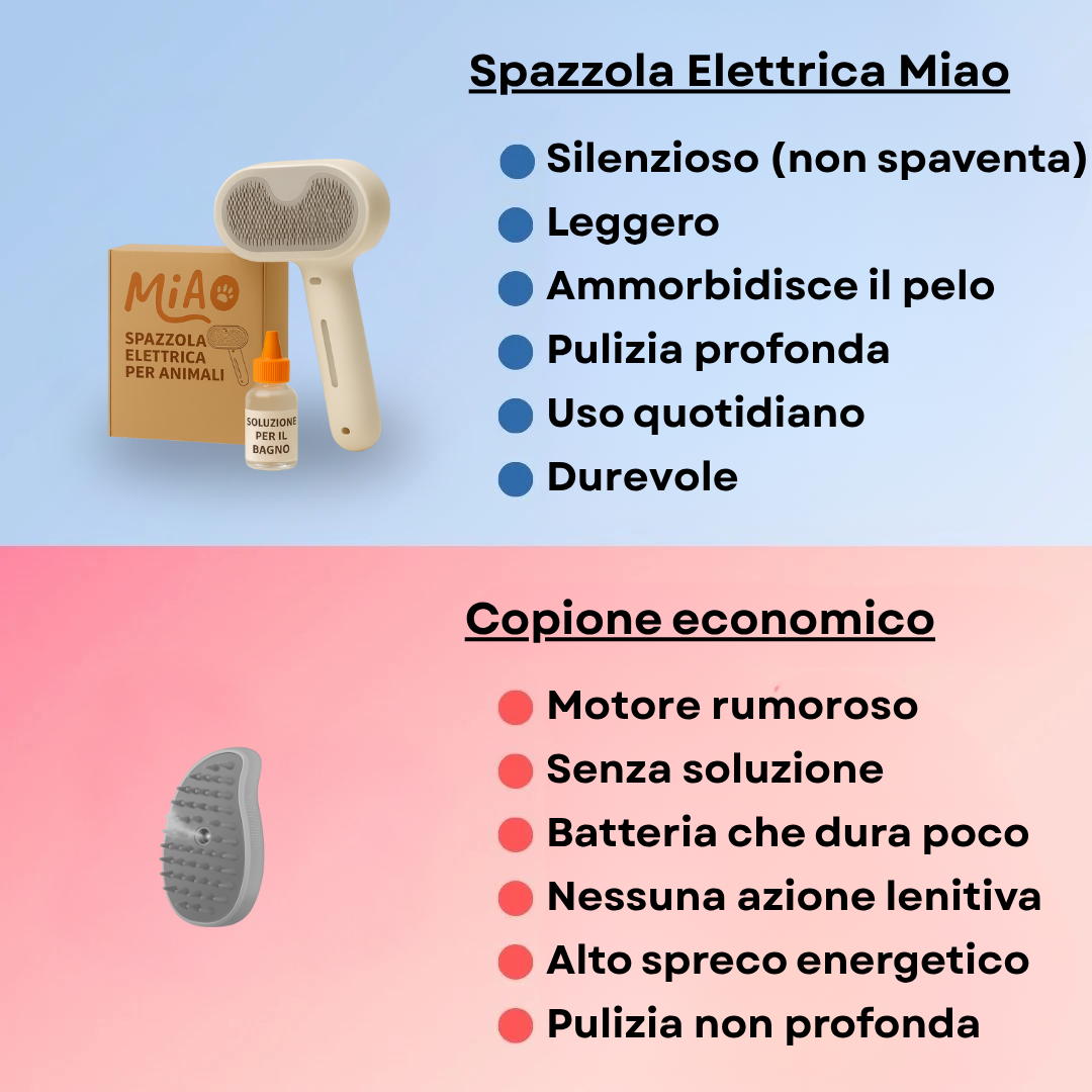 Spazzola a micro nebulizzazione